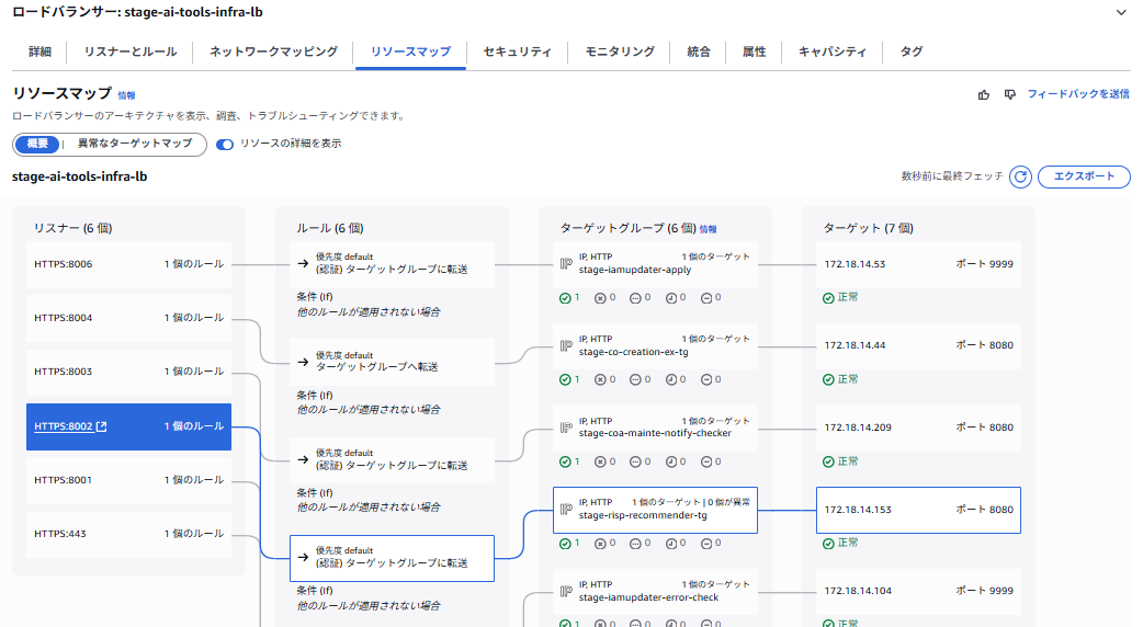 リソースマップ画面
