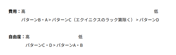 画面スクリーンショット