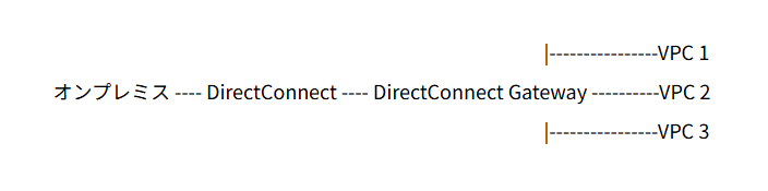 画面スクリーンショット
