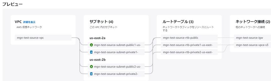 画面スクリーンショット
