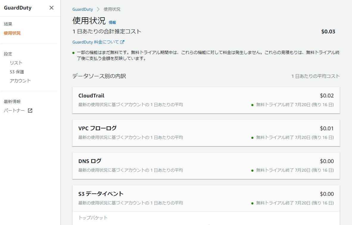 2.Amazon GuardDutyの利用料金