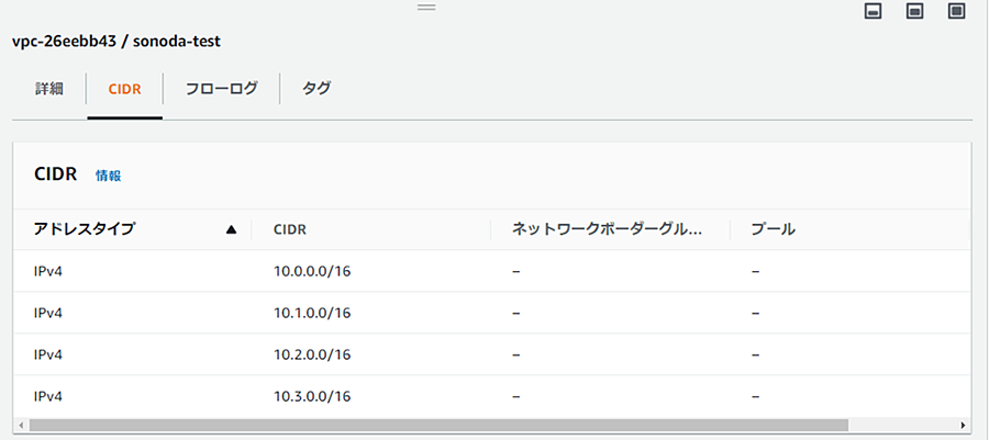 VPCのNWレンジについて: