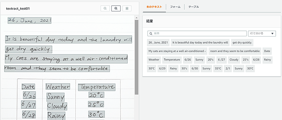 Amazon Textractの使用方法