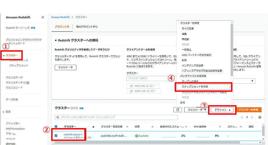 移行元のAmazon RedShiftでスナップショットを作成する