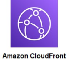 Amazon CloudFront