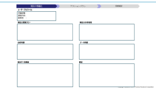 課題ヒアリング(事例)
