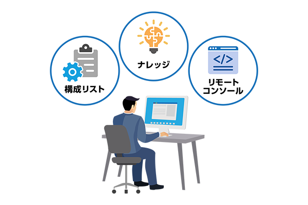 構成管理の効率化