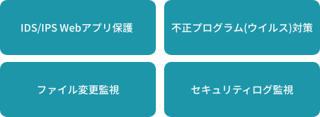 本サービスで提供される機能