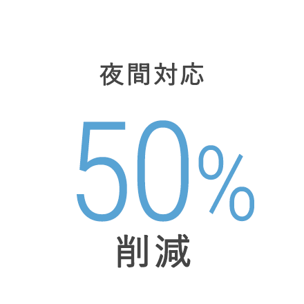 夜間対応50%削減