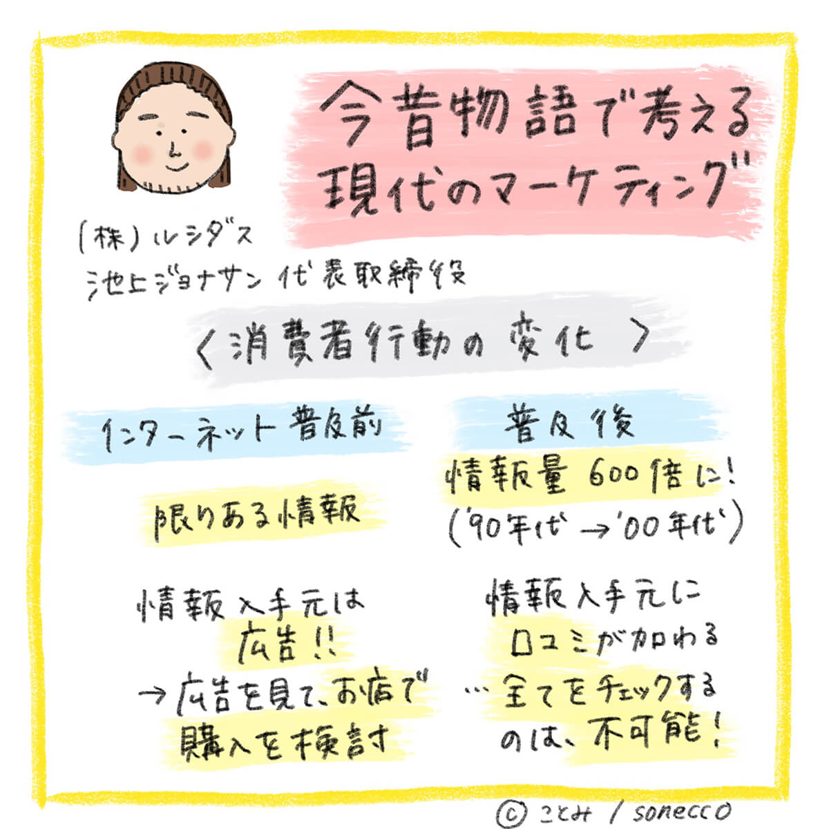 今昔物語で考える現代のマーケティング