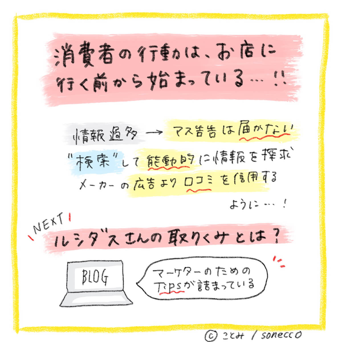 消費者の行動は、お店に行く前から始まっている……