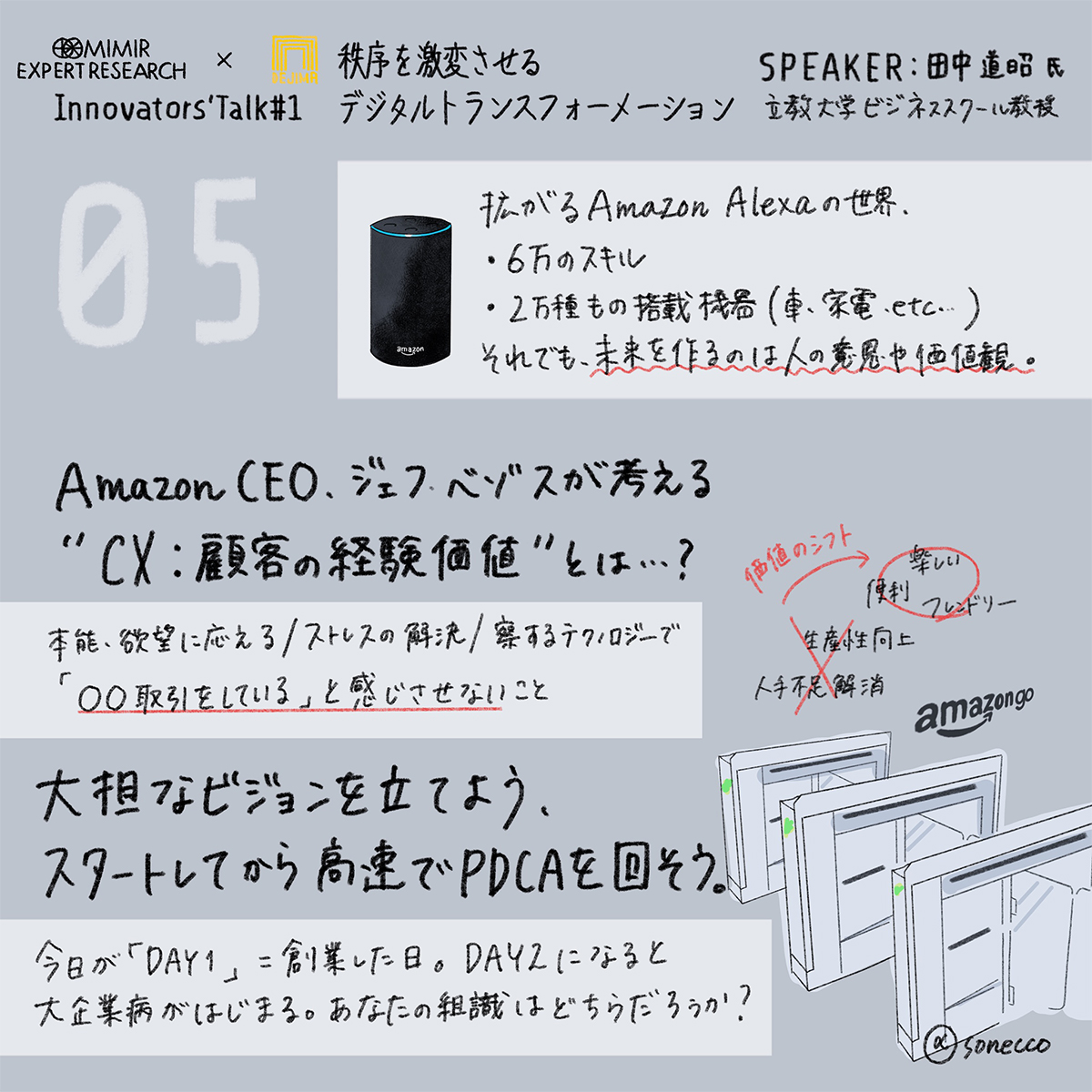 05 Amazon CEO ジェフ・ベゾスが考える“CX:顧客の建研価値”とは…?