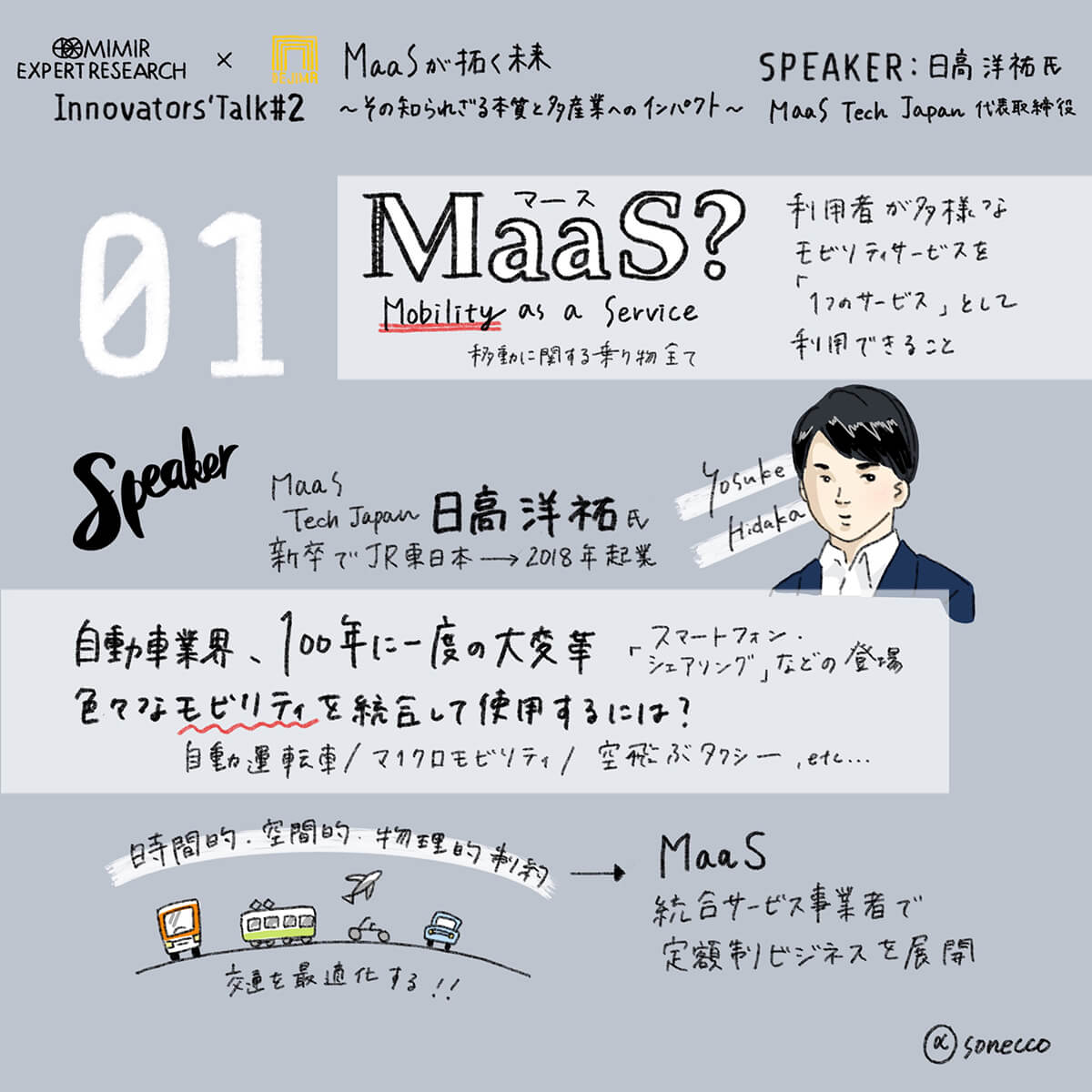 01　MaaSが拓く未来<br>〜その知られざる本質と多産業へのインパクト〜