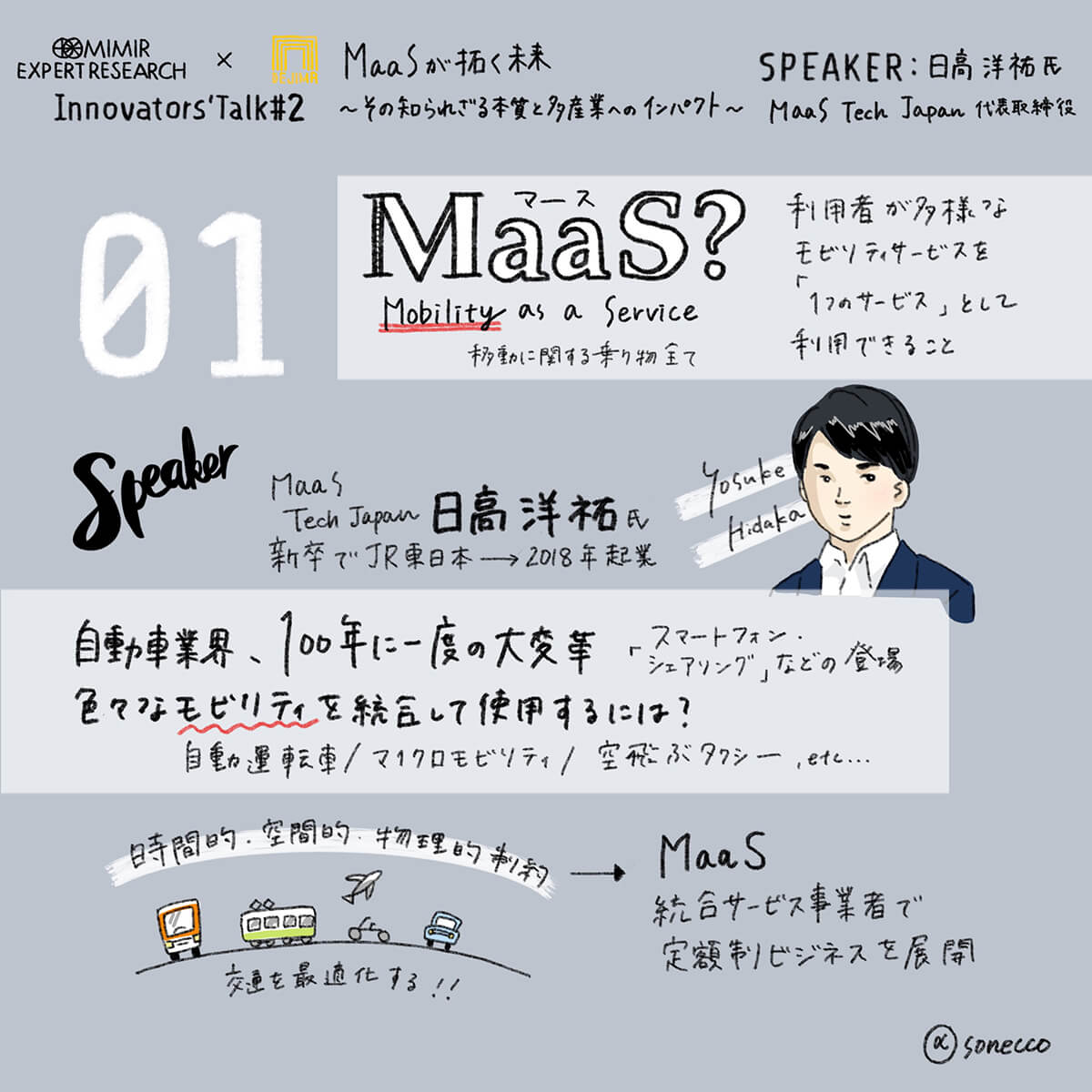01 MaaSが拓く未来<br>〜その知られざる本質と多産業へのインパクト〜