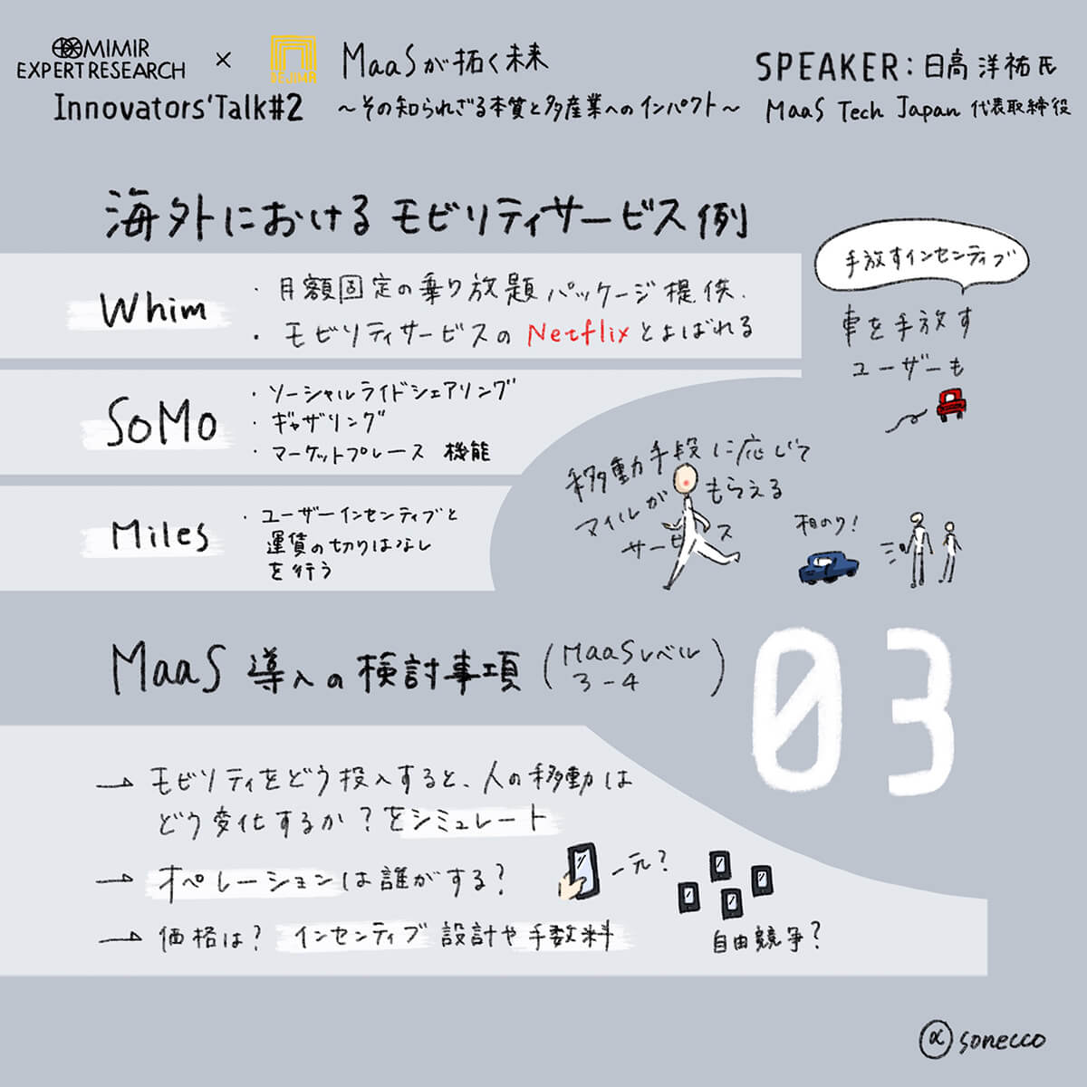 03 MaaSが拓く未来<br>〜その知られざる本質と多産業へのインパクト〜