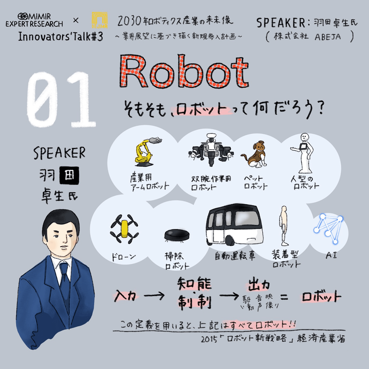 01 Robot ~そもそも、ロボットって何だろう?~