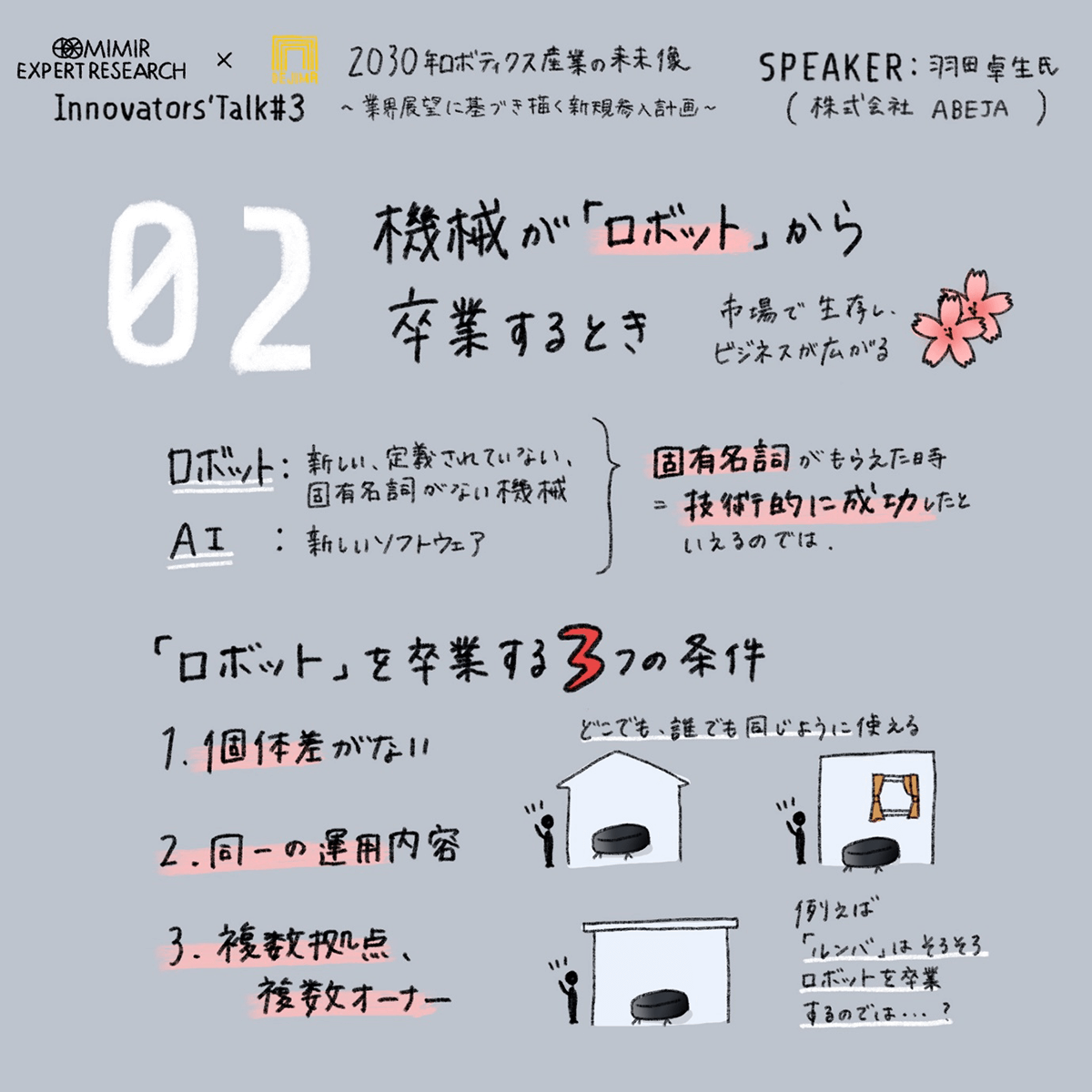 02 機械が「ロボット」から卒業するとき ~市場で生存し、ビジネスが広がる~