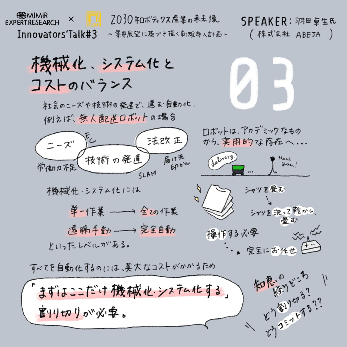 03 機械化、システム化とコストのバランス