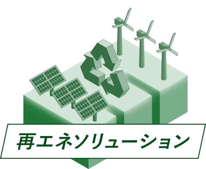 再エネソリューション