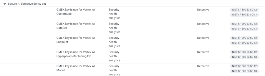Security Command Center 操作画面