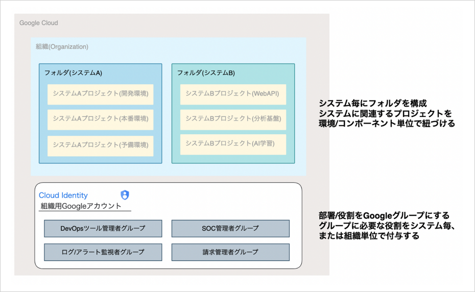 画面イメージ