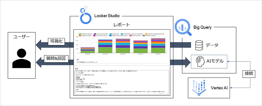 全体イメージ