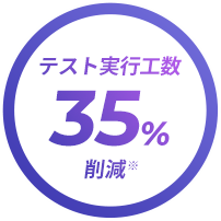 テスト実行工数 35%削減※