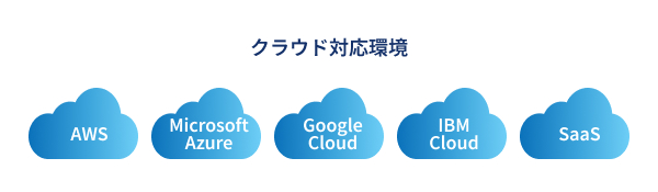 クラウド対応環境 AWS MicrosoftAzure GoogleCloud IBMCloud SaaS