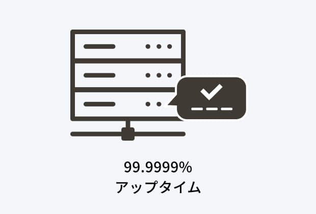 99.9999%アップタイム