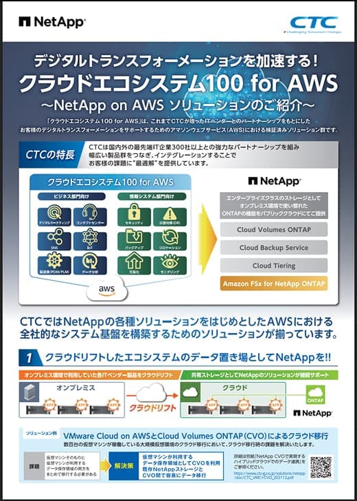 クラウドエコシステム for AWS