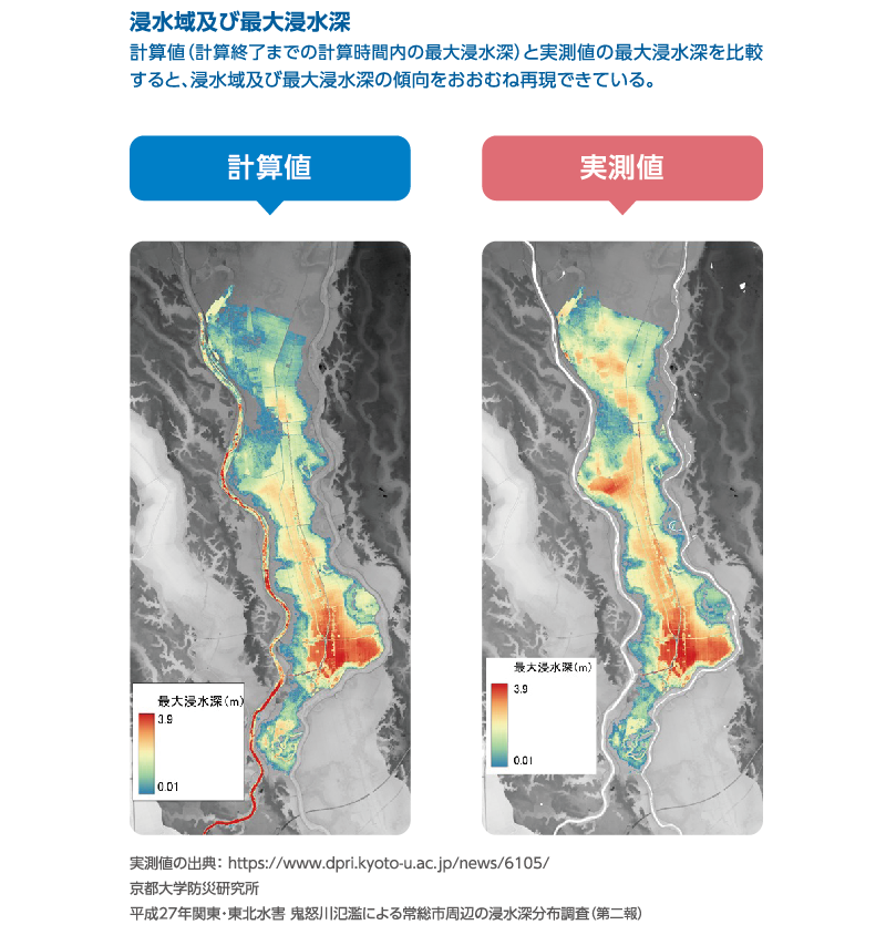 河川氾濫のシミュレーション解析結果：鬼怒川氾濫解析