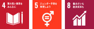 SDGsの目標4「質の高い教育をみんなに」、SDGsの目標5「ジェンダー平等を実現しよう」、SDGsの目標8「働きがいも経済成長も」