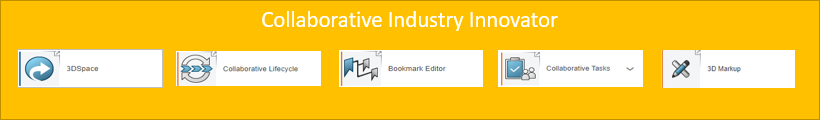 (2)Collaborative Industry Innovator