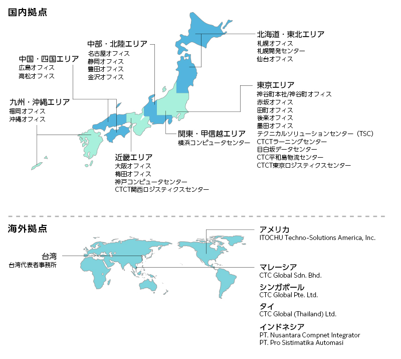 図：拠点マップ