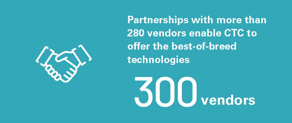 280 vendors - Partnerships with more than 300 vendors enable CTC to offer the best-of-breed technologies